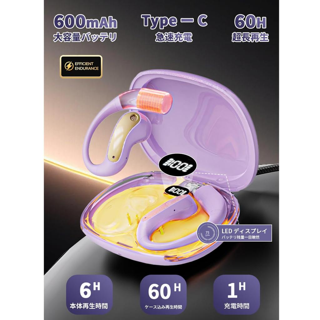 Bluetooth Earphones Latest Bluetooth Instant Sound Comfortable No Bone Conduction Air No Ear Sound Leakage Up to 60 Hours of LED IPX7 Fully Perfect