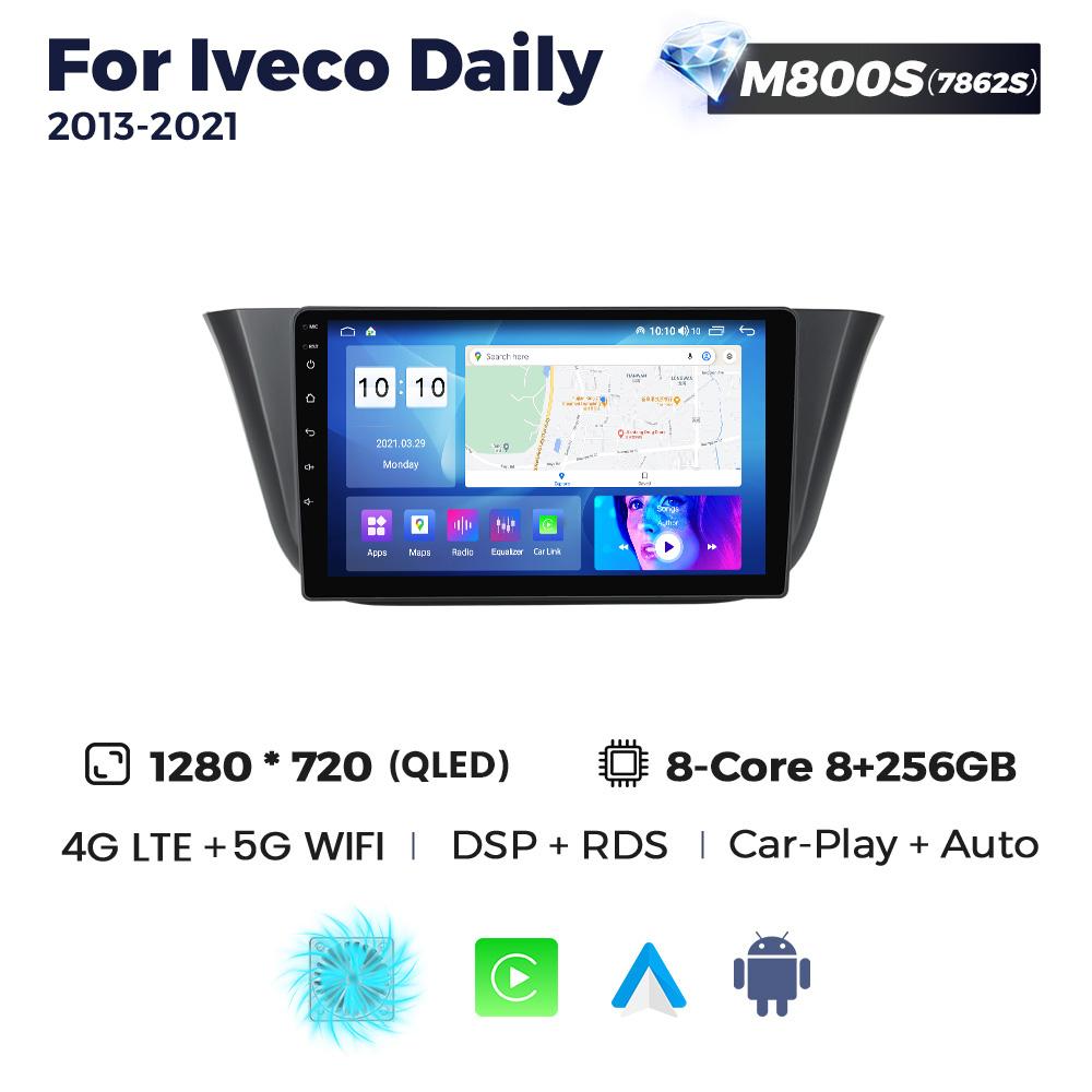 Radio auto multimedia NaviFly Android Auto cu ecran QLED 2 DIN pentru Iveco Daily 2013-2025, BT CarPlay, Navigație GPS, Autoradio