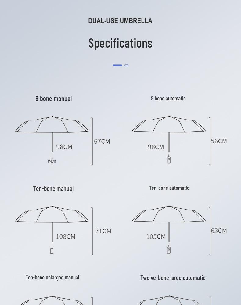 Customized Men's 10-Rib Automatic Sun & Rain Triple Folding Umbrella