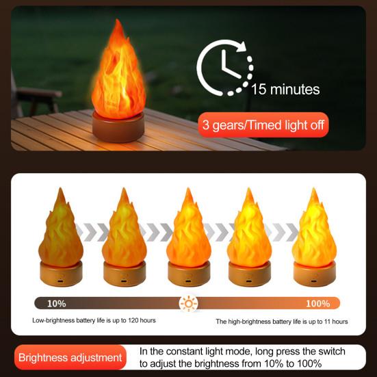 3D Fake Flame Lamp 3 Modes Adjustable USB Rechargeable Simulated Campfire Light Home Indoor Outdoor Tent Decorative LED Night Light