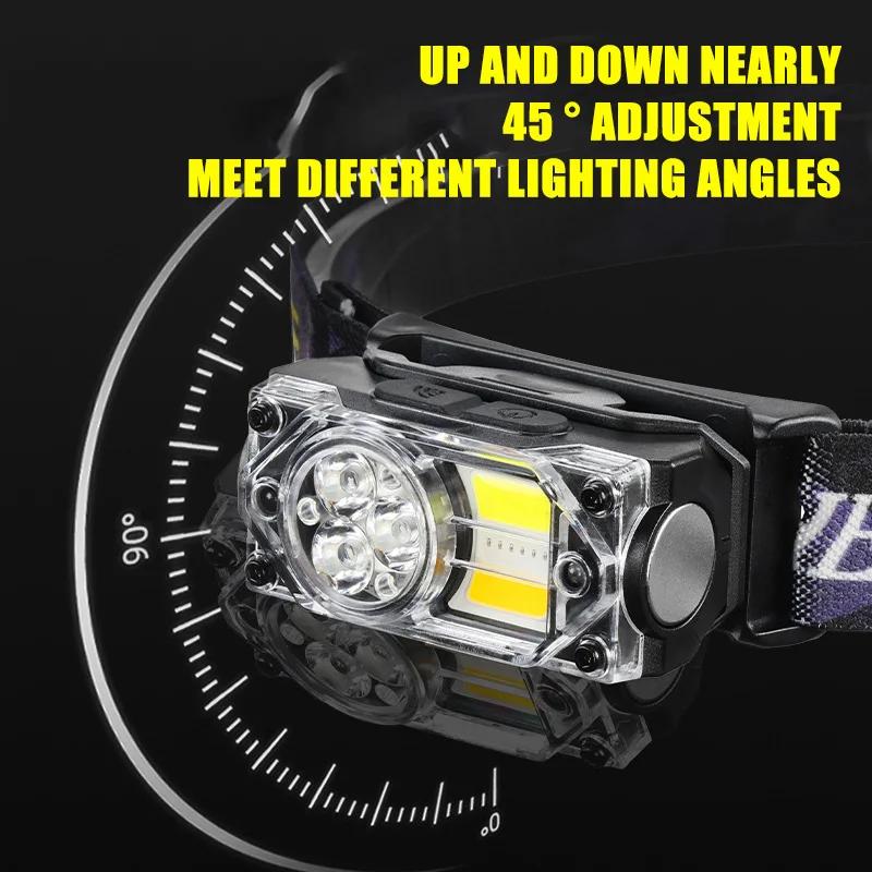 XPE+COB LED Induction Headlamp Rechargeable Head Flashlight Built-in Battery Headlight Led Head Lantern Fishing Camping Torch
