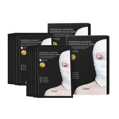 Gesichtspflege – Gesichtsmasken
