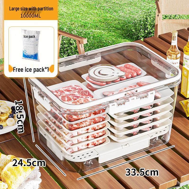 

Large Outdoor Picnic & Home Food Storage Containers (2-Pack)