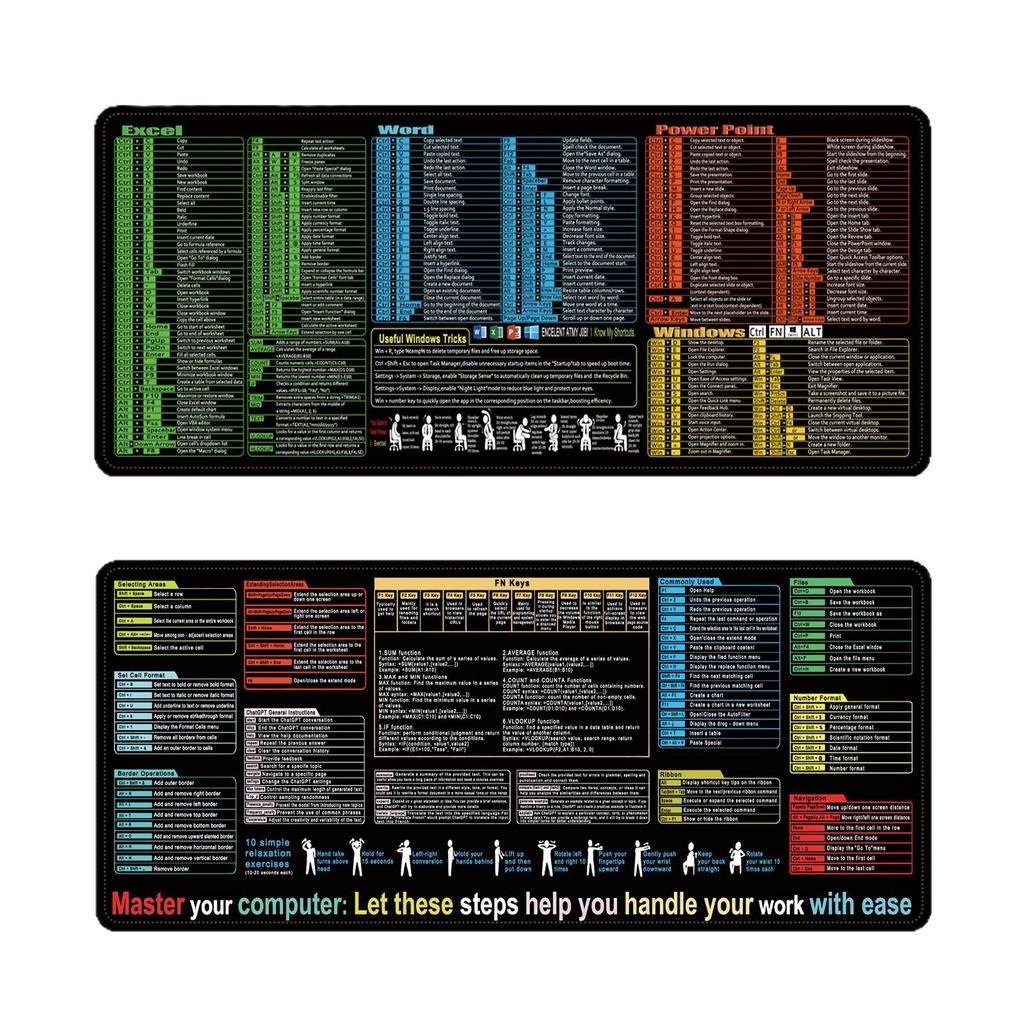 Excel Pad de Mouse Mare Antiderapant pentru Laptop & Tastatură - Uz de Birou