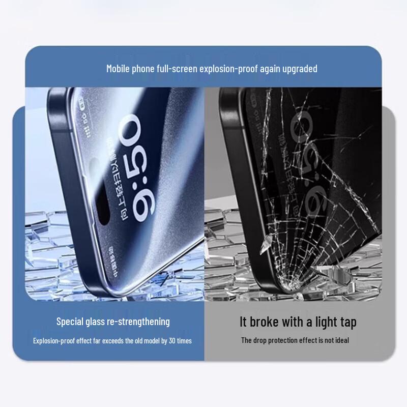 Blaulichtfilter Displayschutz aus gehärtetem Glas