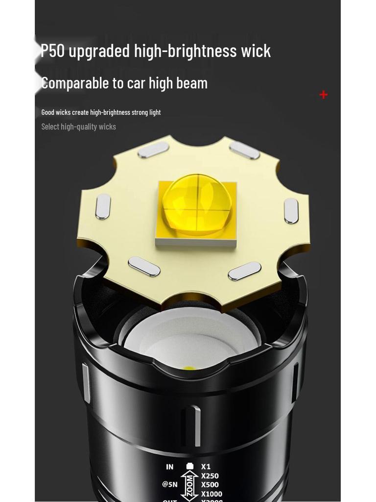 Rechargeable High-Power LED Flashlight: Small, Portable, Tactical, Multifunctional, Long-Range White Light