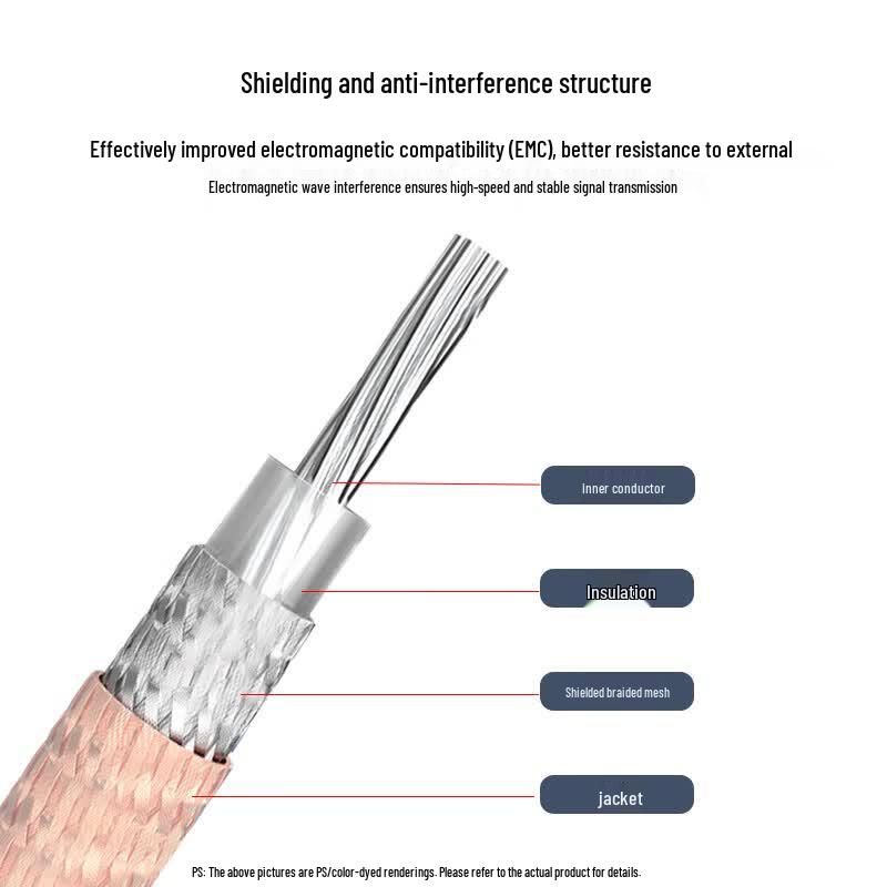 FUWEISHENG SMB RF Coaxial Antenna Extension Cable