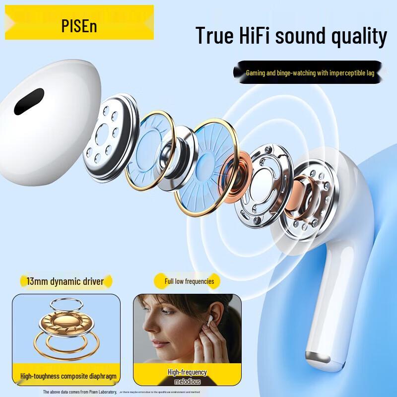 Pisen LV24JL Bluetooth 5.3 Half-In-Ear Sports Earbuds