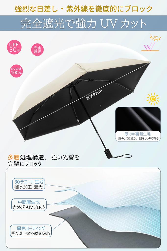 Foldable Easy to Fold UV Rain or Automatic Complete Sun Heat x Quick-to-Fold Umbrella Parasol, Ultra-lightweight, (225g), 100% Protection, Shine,
