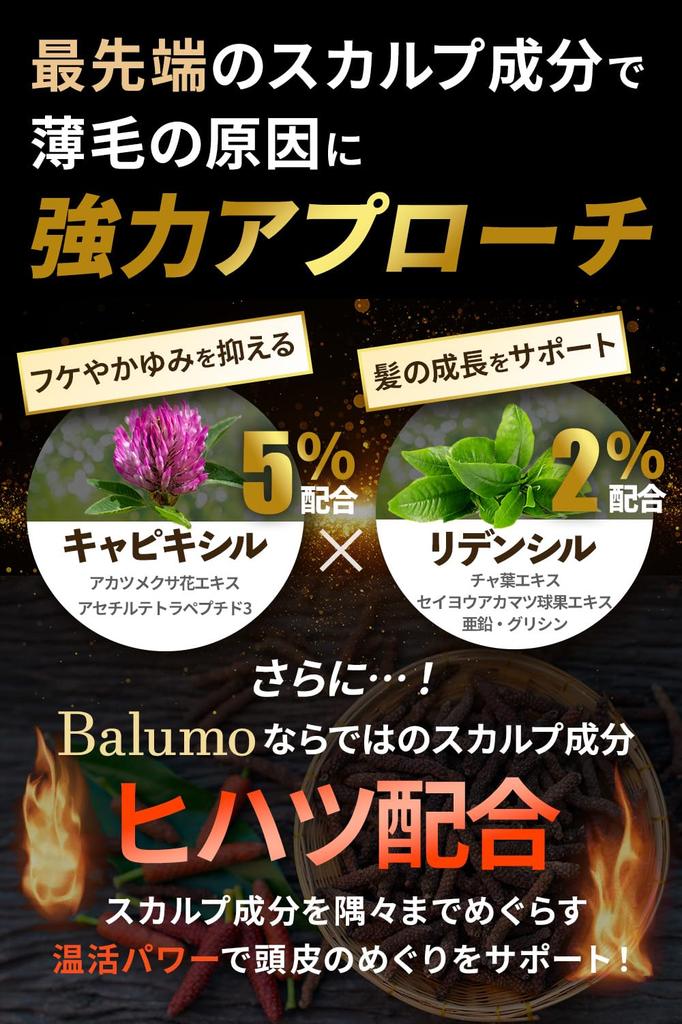 AGA Skin Clinic Official Balumo Hair Tonic for Men and Women Hair Tonic Scalp Care Capixyl Redensyl Pidoxidil Contains Natural Ingredients Home Time