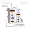 Multi Purpose Foam Cleaner For Auto Parts, Household And Car Care, Stain Removal And Cleaning Foam Liquid 120ml