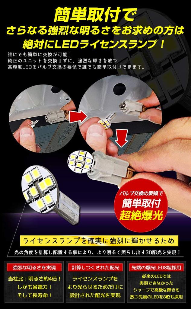 YOURS E13 Note Exclusive LED License Lamp 2 Pieces Number