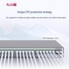Ruijie RG-S2906-48GT4MS-L 48-Port Gigabit Managed Switch