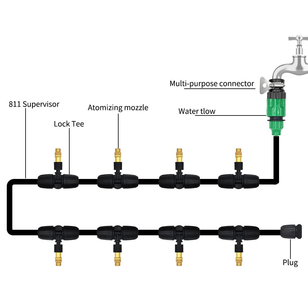 Outdoor Cooling Irrigation, Automatic Garden Watering System Kit, 5-20m Adjustable Spray & Sprinkler for Potted Plants