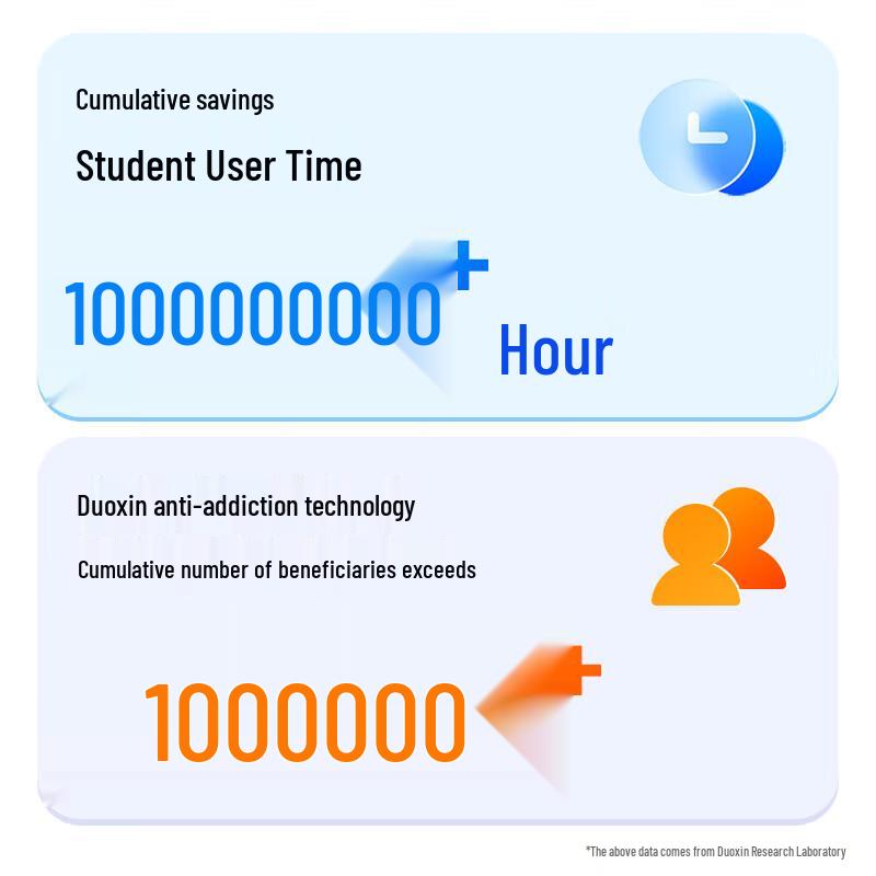 QIN F22 4G Anti-Addiction Smart Student Phone (CN Version)