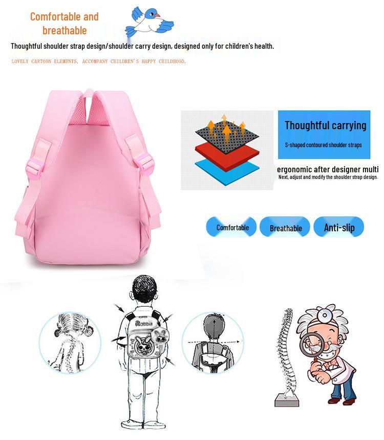 Children's Cartoon Backpack with Coin Purse and Spine Protection