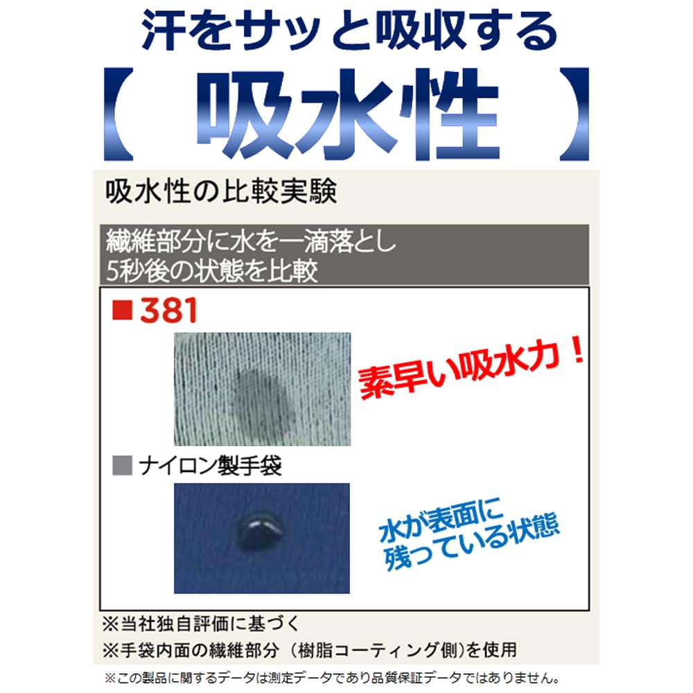Showa Gloves Bulk Work Gloves 381 Micro Grip Set of 4 Fit Purchase No. Gray, Large, Pairs, Bag-Packed, Non-Slip, Maintenance, DIY,