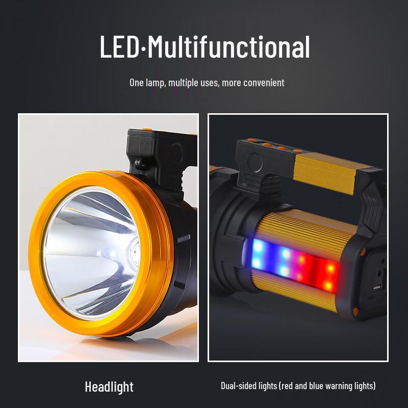 NuFeng S800 Rechargeable Camping Flashlight