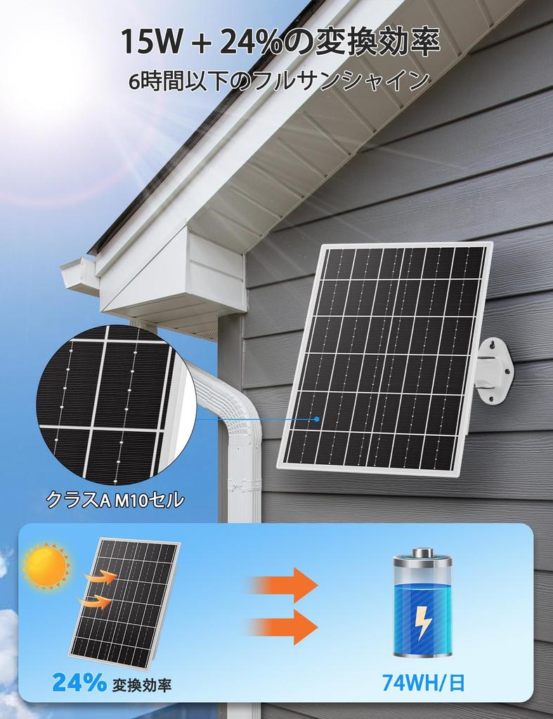 Solar Panel Kit for Outdoor Security 15W 12V Monocrystalline Solar 20000mAh LiFePO4 MPPT USB Solar for Security Cameras Cameras, Charger, Built-in