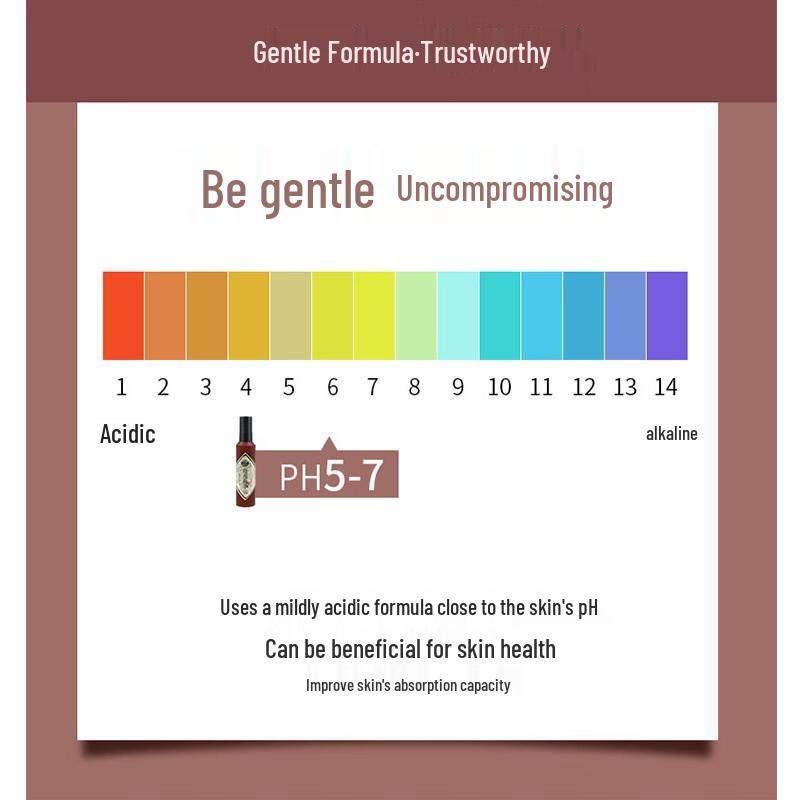 LAOZHONGYI Facial Cleansers