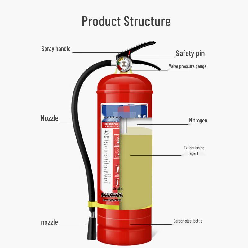 Liluofeng 5kg Portable Fire Extinguisher