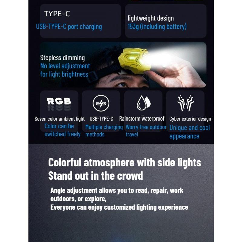New wave sensing atmosphere multi light source white yellow rechargeable head mounted strong light technology headlight