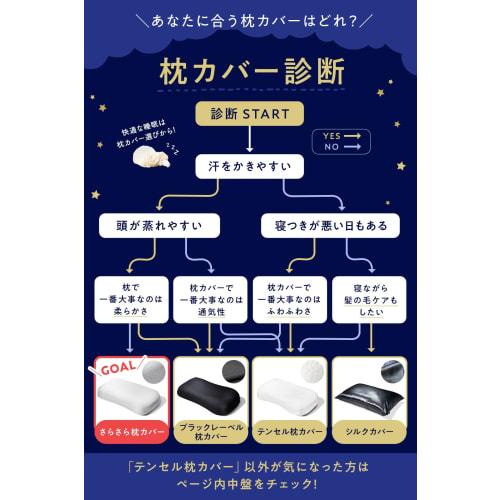 No-Sheep Pillow Smooth Pillowcase, Gray, for New Hybrid 3-Layer Structure