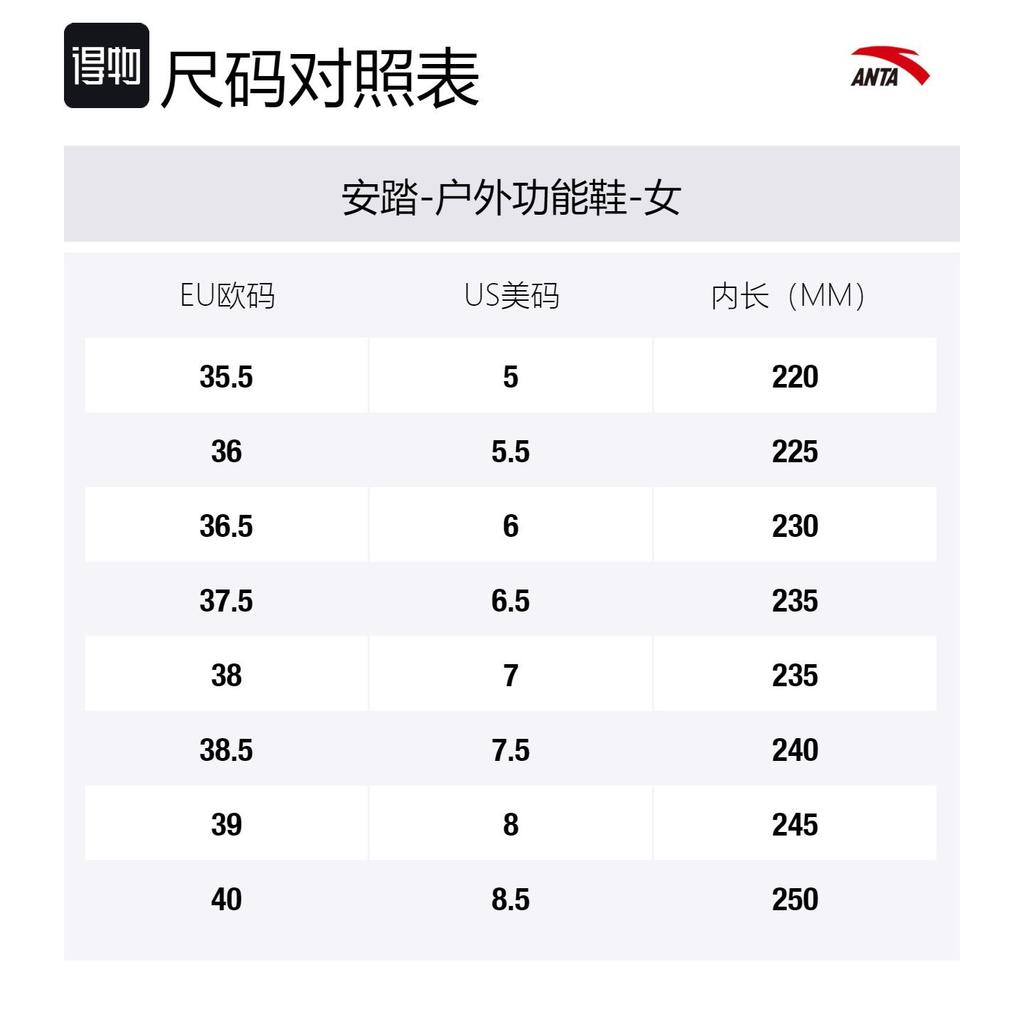 Anta Cushioning, Wear Resistant High top Outdoor Shoes Women's Purple Black 122418982-5