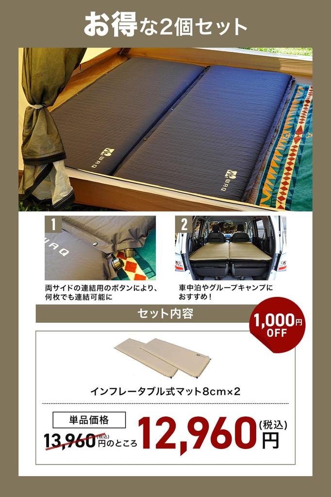 WAQ Camping Car Camping Thick Set of Special Inflatable Mat Set of Mat, Mat, 8cm, 2, Compact, R-Value 6.0, Urethane, Lightweight, (Navy, 2)