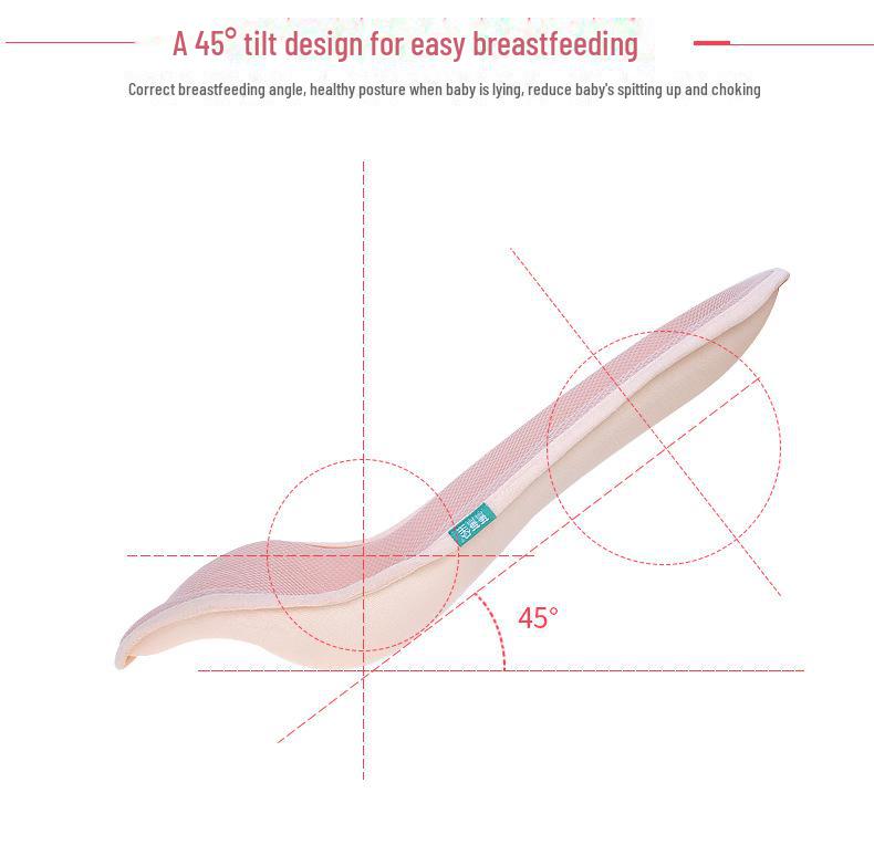 Xiaoxiaobao Prodyšný kojící polštář - Korejská podpora pro kojení dítěte.