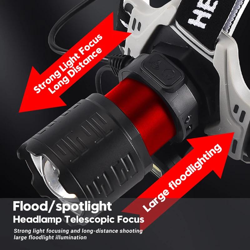 Strong LED Headlights Intelligent Sensors Flashlights Outdoor Camping Night Fishing Lighting Torches Variable Focus Lanterns