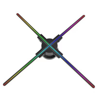Projektori – Projekcijas ekrāni