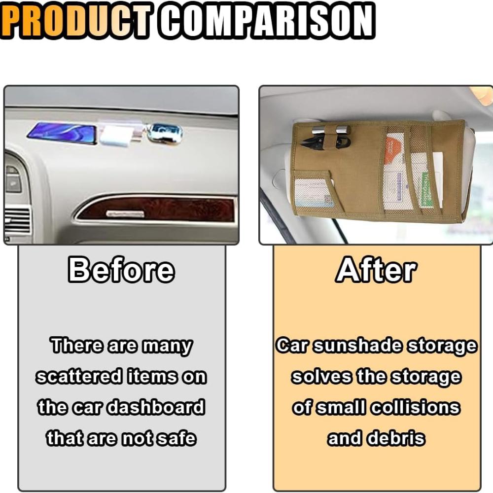 Organizator Tactic Parasolar Auto, Geantă Mare de Depozitare Molle pentru Parasolar, Geantă de Depozitare pentru Parasolarul Vehiculului