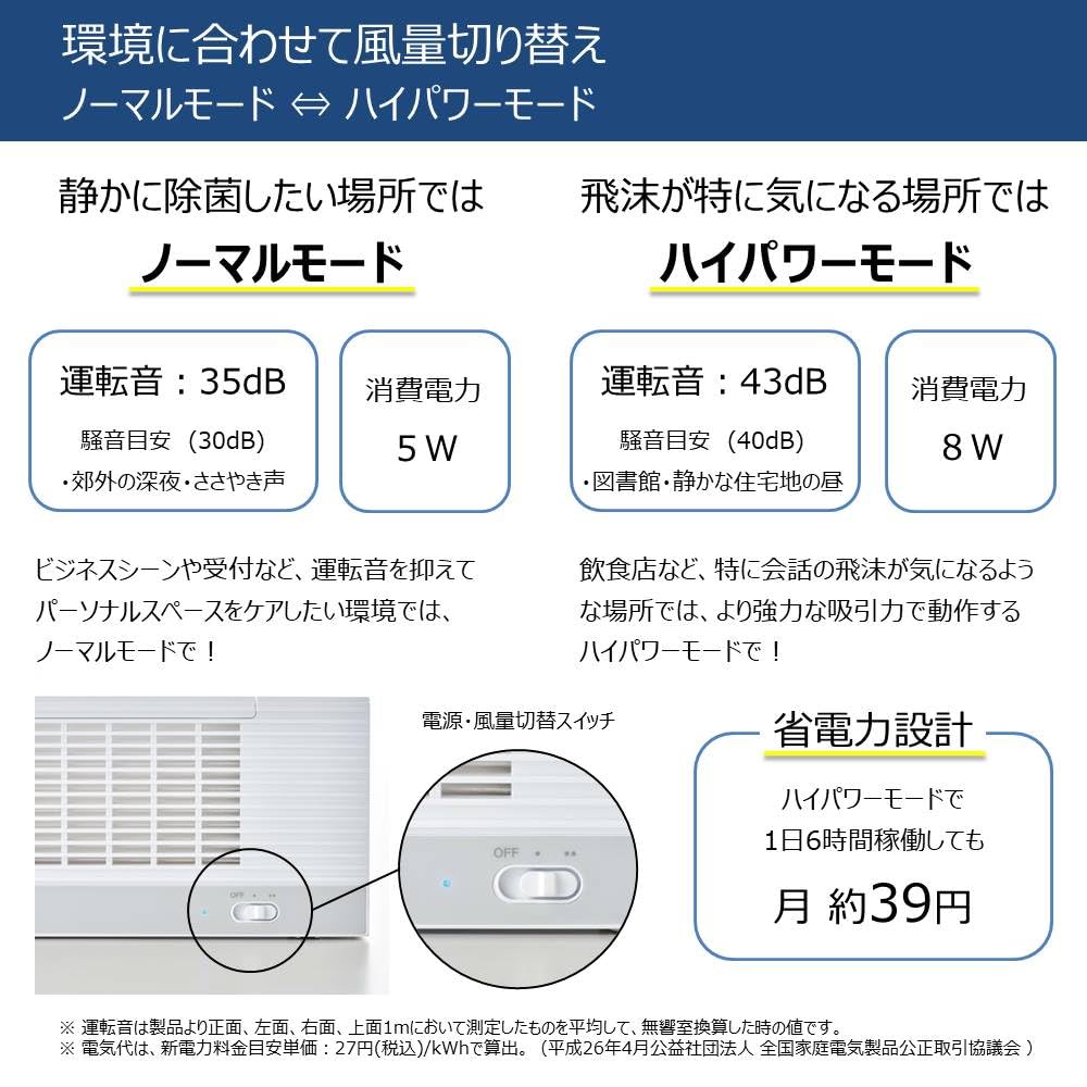 Kingjim Tabletop Air Purifier Pollen Splash Lightweight HEPA Filter Splash Catcher White HC10-W