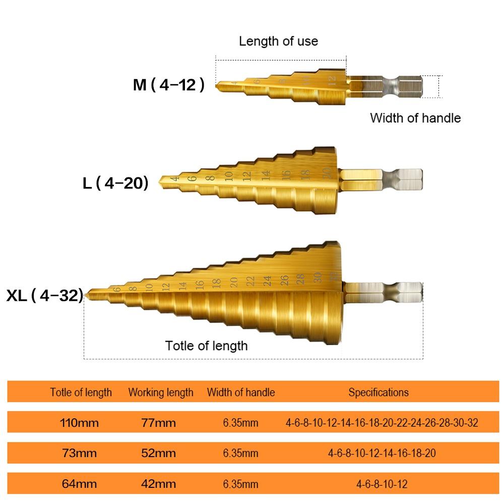 1/4" Hex Shank Step Drill Bit 4-12mm/4-20mm/4-32mm Cone Titanium Coated Metal Hole Cutter HSS High Speed Steel Quick Change