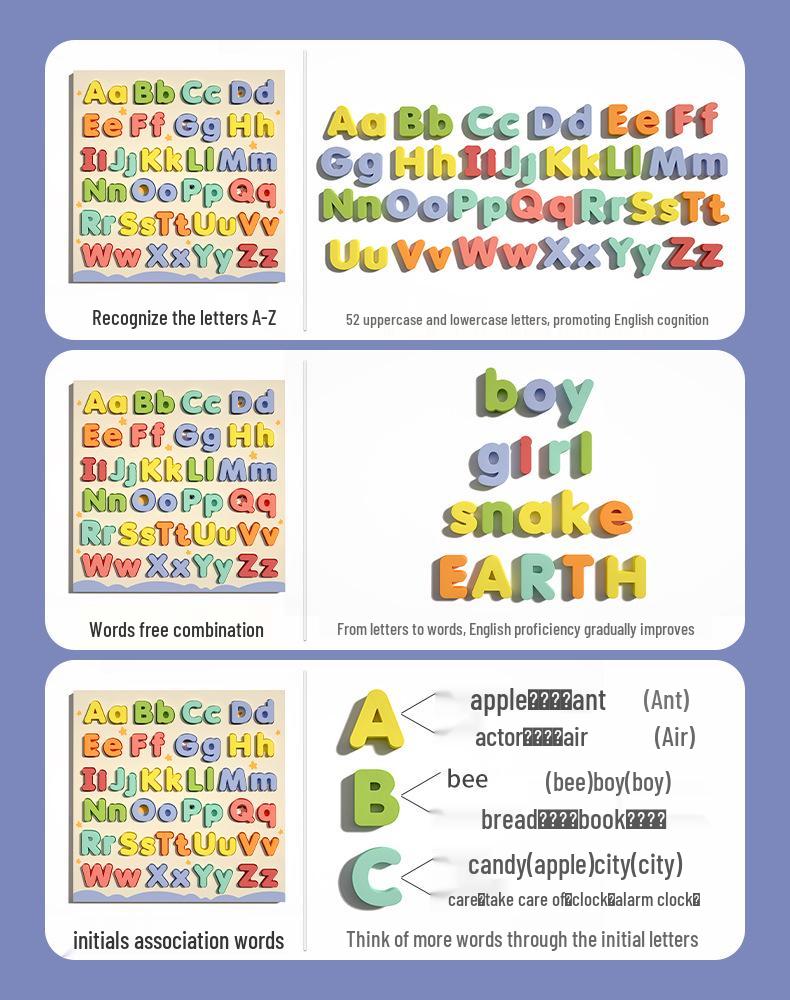 Holz 3D Alphabet Puzzle zum frühen Lernen: Groß- & Kleinbuchstaben für Kinder