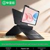 Acessórios de tablets – Teclados para tablets