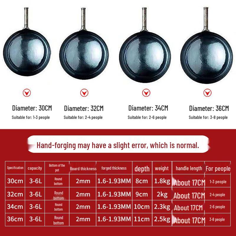 Zhangqiu Handmade Forged Mirror Finish Iron Wok