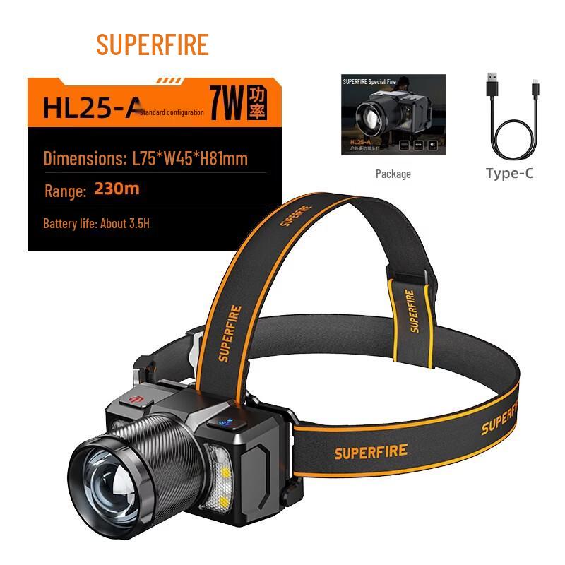 

SupFire HL25-A LED Rechargeable Zoom Sensor Headlamp