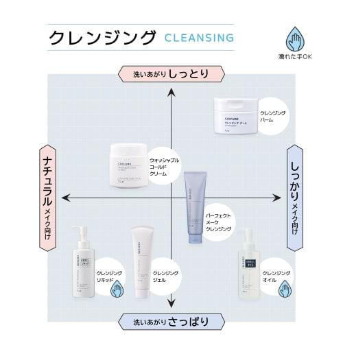 Chifure Cleansing Oil Body 220mL