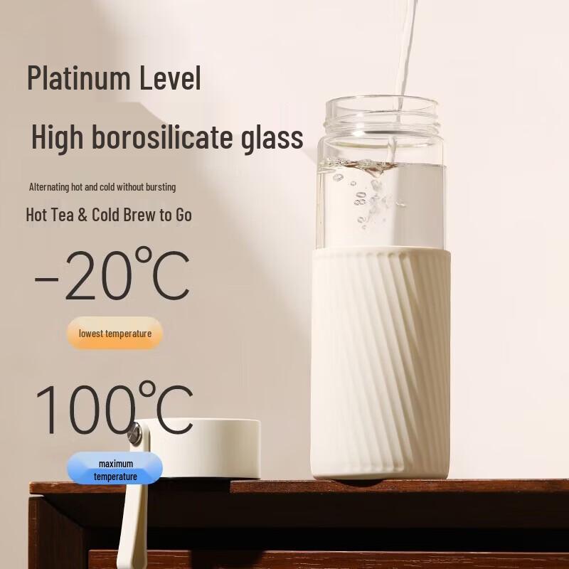 FUGUANG High Borosilicate Glass Cup