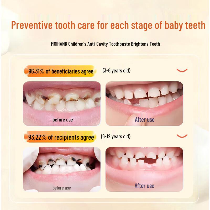 MOIHANR Children's Personal Care Series