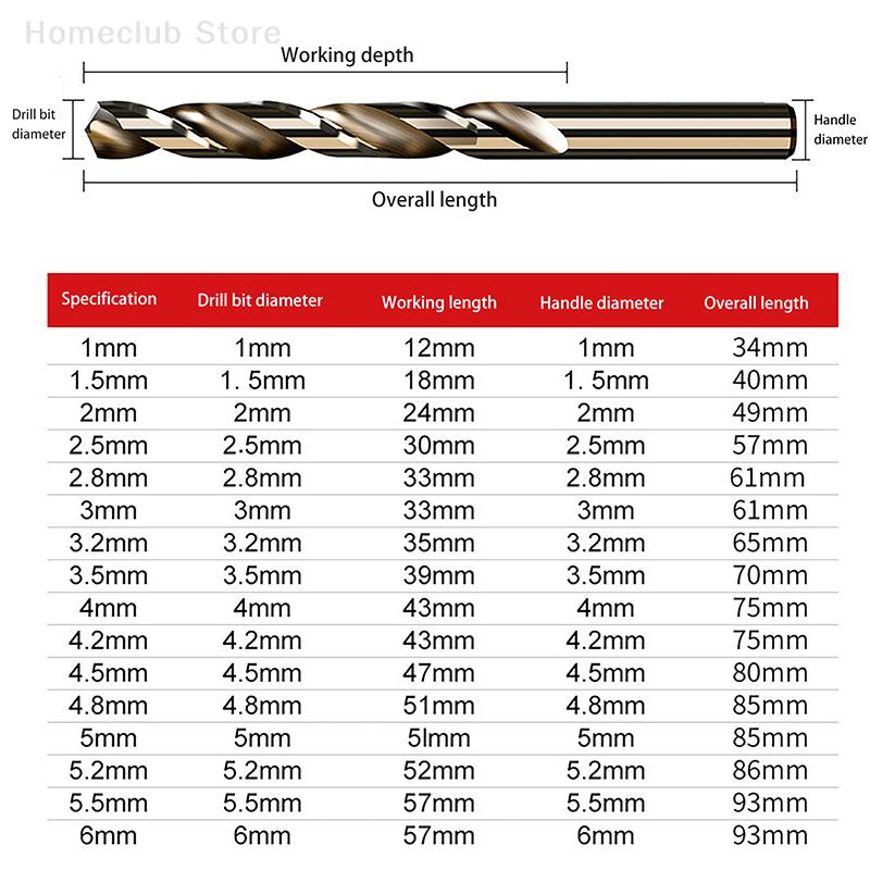 10 stuks/set HSS M35 Kobalt Gecoate Boorbits Met Verbeterd 1-3 mm High-Speed Staal Voor Metaal/Roestvrij Staal