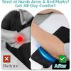 Desk Elbow Pad Memory Foam Desk EdgeRest L-Shaped Elbow Support Cushions Non-Slip Ergonomic Wrist Rests Comfort Support for Office Home Table Edge