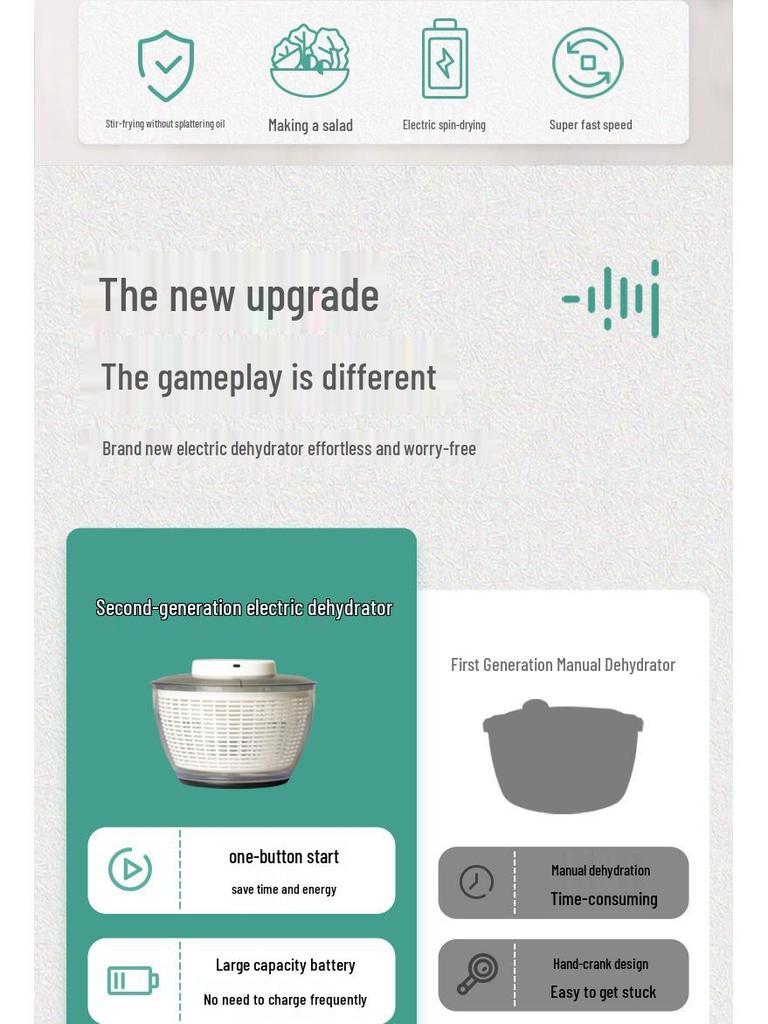 Premium Elektrischer Gemüse- & Obstschleuder: Multifunktionaler Salat-, Tomaten- und Salattrockner für gesunde Mahlzeiten