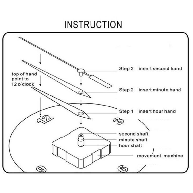 Batteriebetriebene Uhrwerke 5 Stück Quarz-Uhrwerksteile mit Zeigern und Ziffern-Kits für die Uhrenherstellung