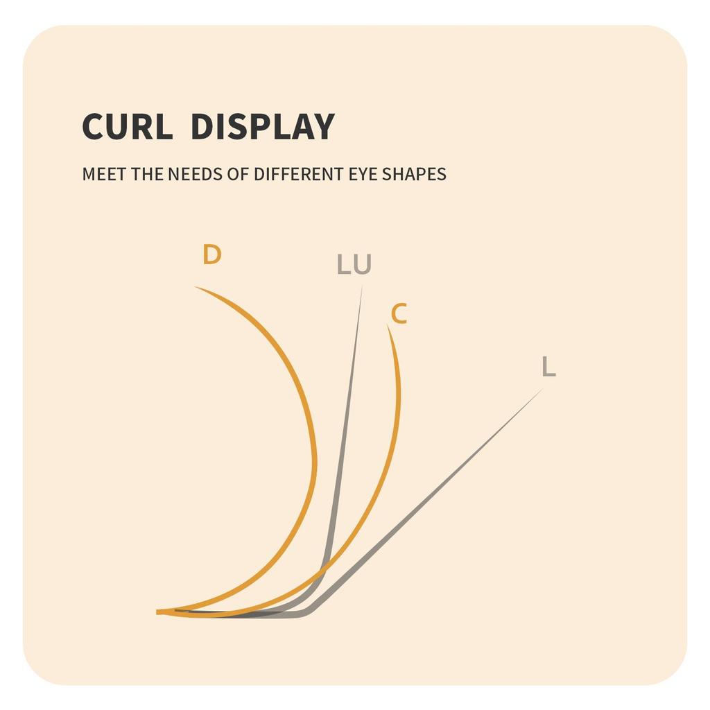 ANNAFRIS 7D W Shape Vipper Pre-laget vifter Øyenvippeforlengelse Naturlig myk 7D W Flower Eyelash