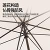 Japanese 16-bone Umbrella One-piece Umbrella Long Handle Umbrella Hand Open Single Umbrella