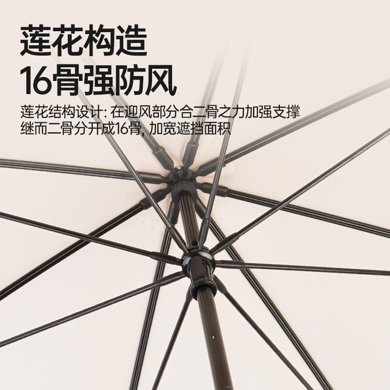 Japanese 16-bone Umbrella One-piece Umbrella Long Handle Umbrella Hand Open Single Umbrella