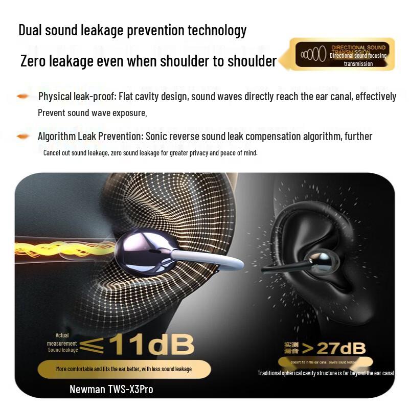 NIUMAN TWS-X3 Pro Wireless Open-Ear Sport Bluetooth Headphones